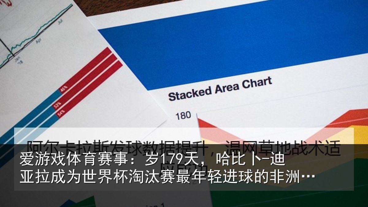 爱游戏体育赛事：岁179天，哈比卜-迪亚拉成为世界杯淘汰赛最年相关情况